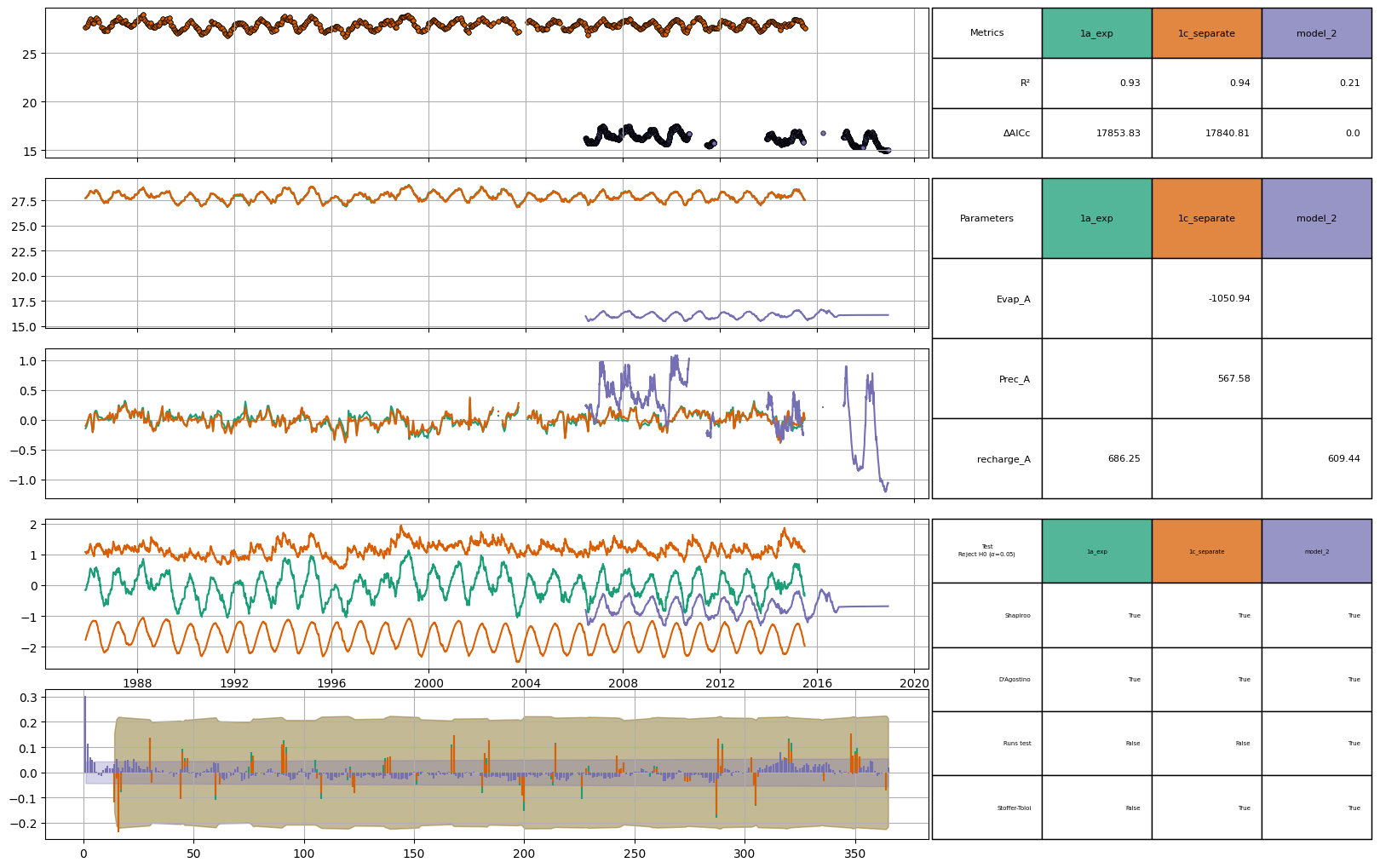 ../_images/d6e49143d4dd74a1db8456d39740be3fe025eeeaa5c3f1c39b93e948a41023c3.png