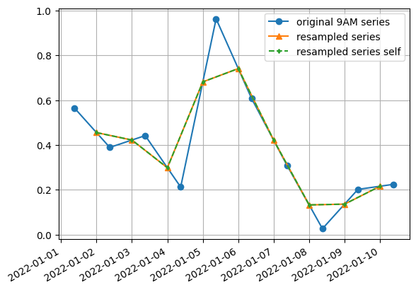 ../_images/e9bbe82b072a9dbde2007fa4497cad471b411192f7b6a1262f9159f10c9b8be1.png