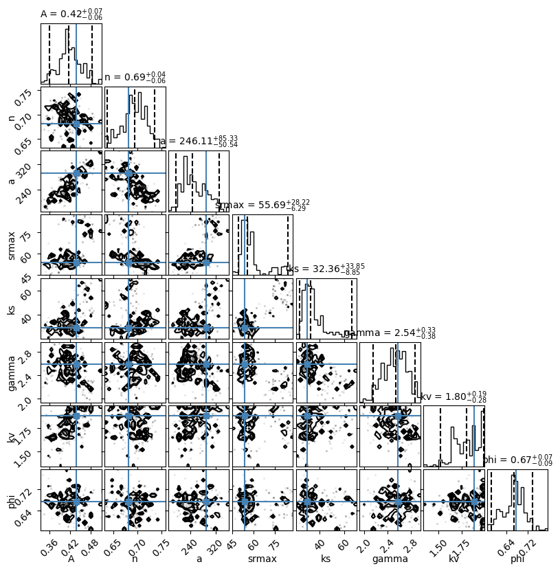 ../_images/853e3a56ba39d488652d0611b1b88a6c3529c1605dd25ac7c730a01858895e24.png