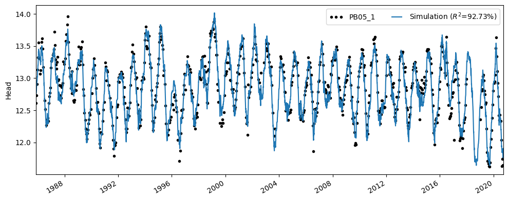 ../_images/92fbbcc107697d25b226ac6218b2616bde79b98e7dbccff87440e5ff84fbdf89.png