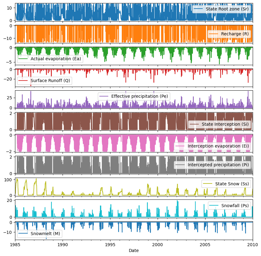 ../_images/bfa9f8086fe183901f8a112b4622b0cae1d391e34bb6e65f9d07e23d6291260c.png