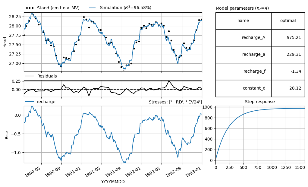 ../_images/fb895ce3318ad2042d48501e110ac680f2fff8cb610f2cea1a145a447eff0eaa.png