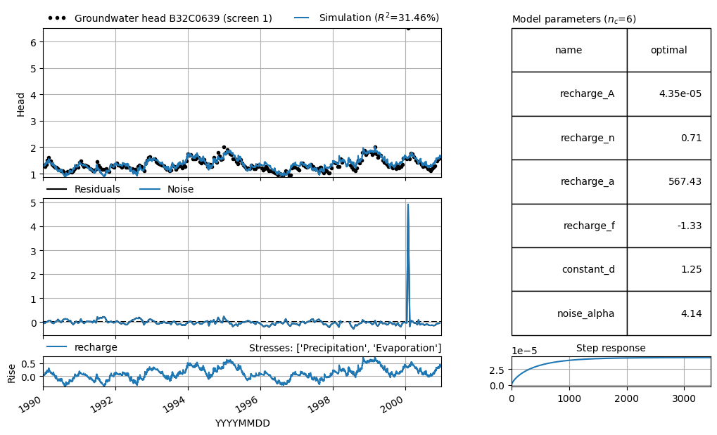 ../_images/420dc5017a74962e9d962b29194b9dd28fc04df66e6b02307c1323e6be795b2b.png