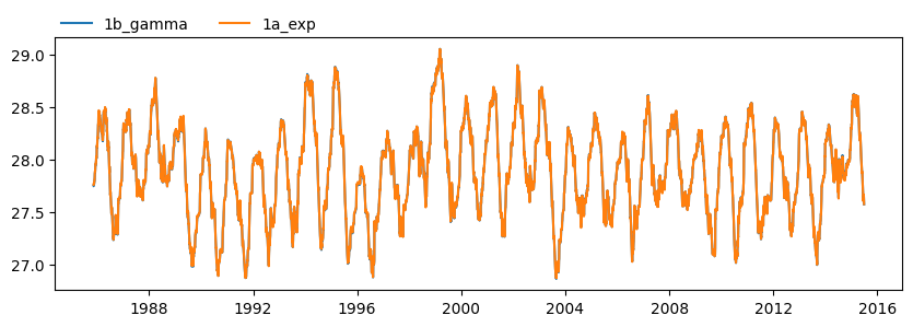 ../_images/9c7cd48bc8f7f90abe3e9525878307b58b563ab86ddcf476d9fcad4b25082938.png