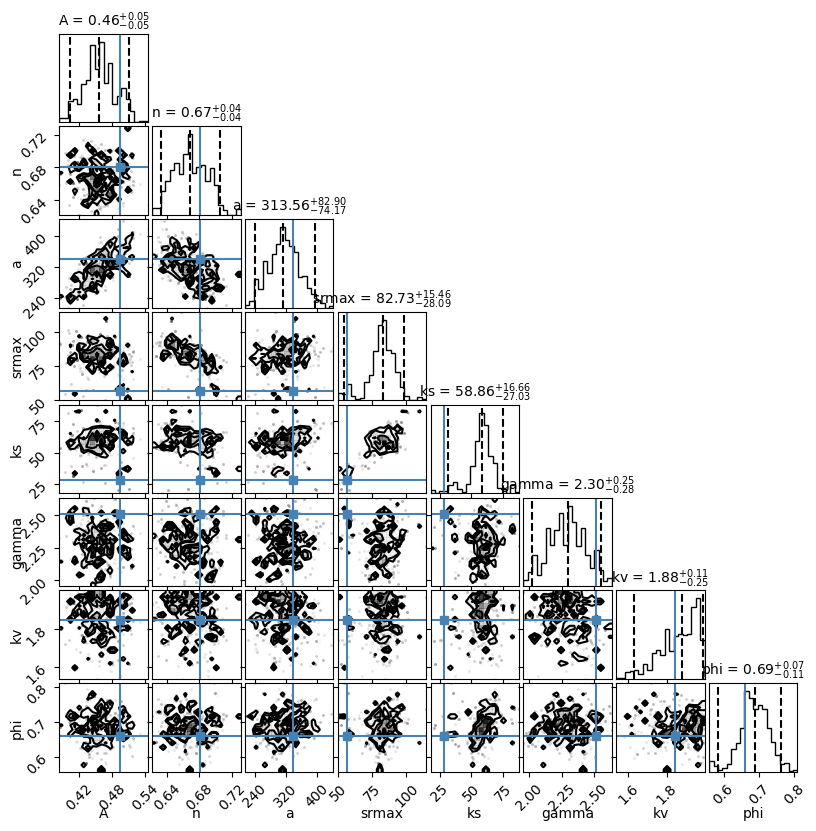 ../_images/49c611937b394bb5a523cec692673cea7c9303a73ce9e1b84c58d62538b06966.png