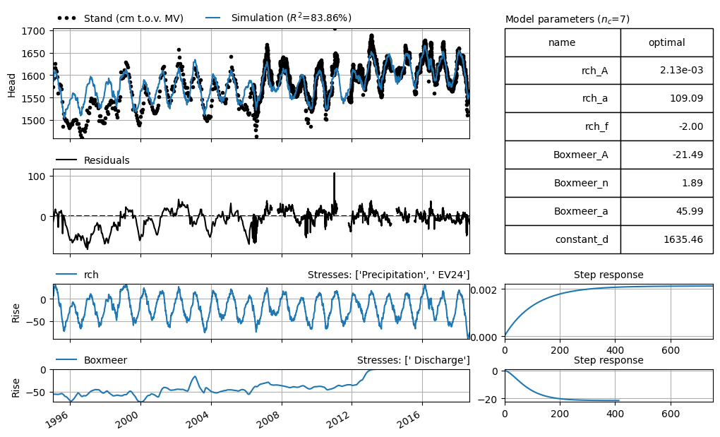 ../_images/3ae507247a5f9dac73878368dd266fd2d583a84ec65b615b1788952dbcecb619.png