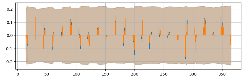 ../_images/4db2c5b7cf567949c9f76ed852cc9785aec154760166e98a26cad9d939360c12.png