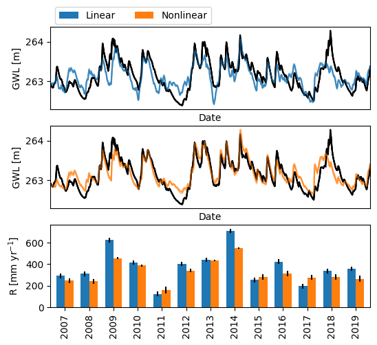 ../_images/af96ebf512b39fcf8117690b9ea6e1310c92cd8592b36020095e30fa38db047e.png