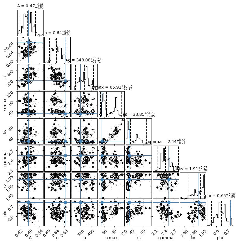 ../_images/f0d6352f35a4175218e92531f44c18d2a0fa41669bd29d9d592bb5282630a4f2.png