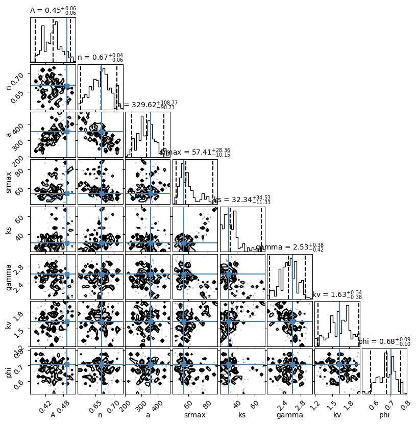 ../_images/1da979f67ef817ac4161ff469f876ce39bcc6425caaedede8d557e5073fae1cf.png