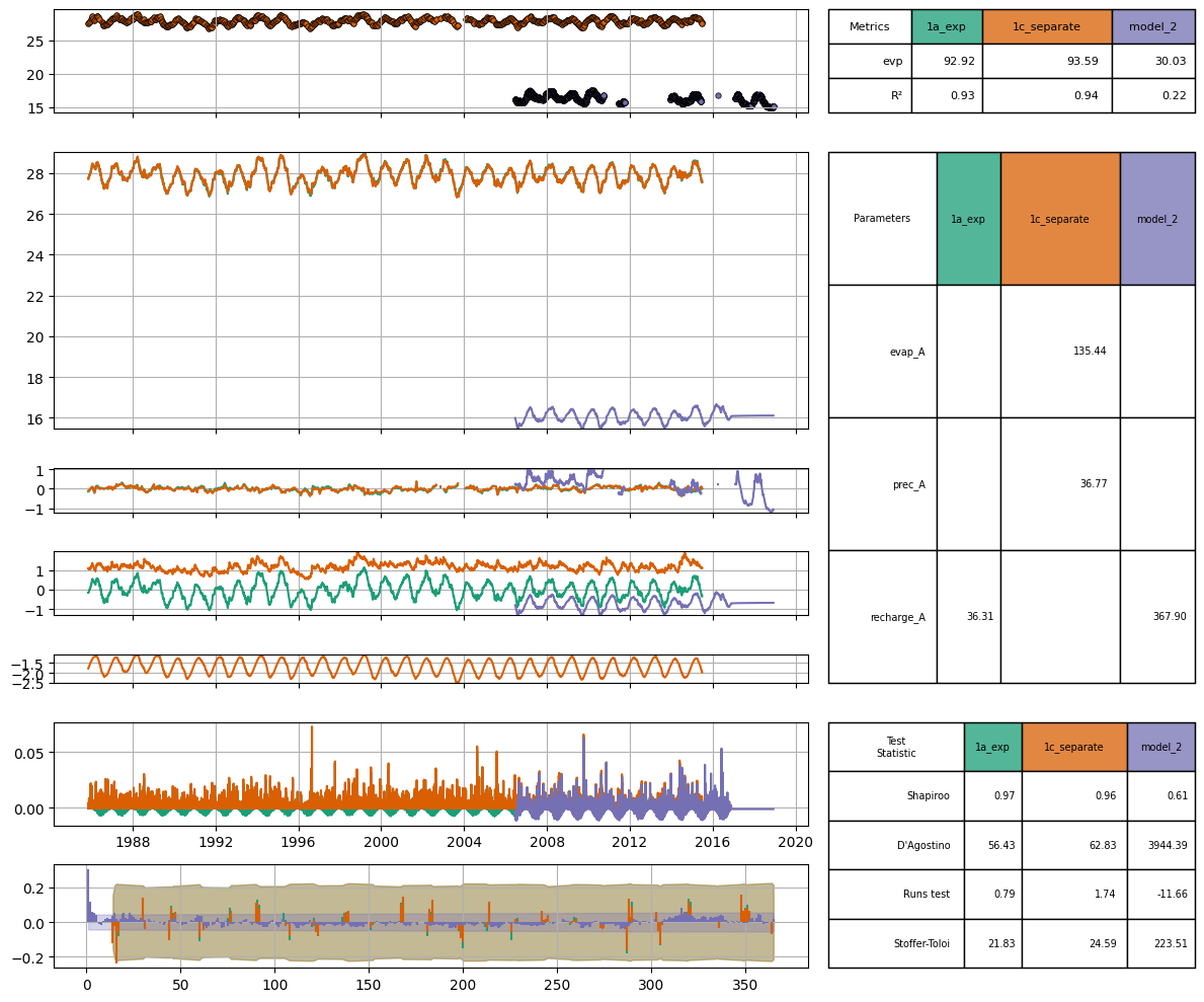 ../_images/428f6f83a10ec08cae9c11993b413f9d07a5523352aef3225b759c9c892f6d53.png