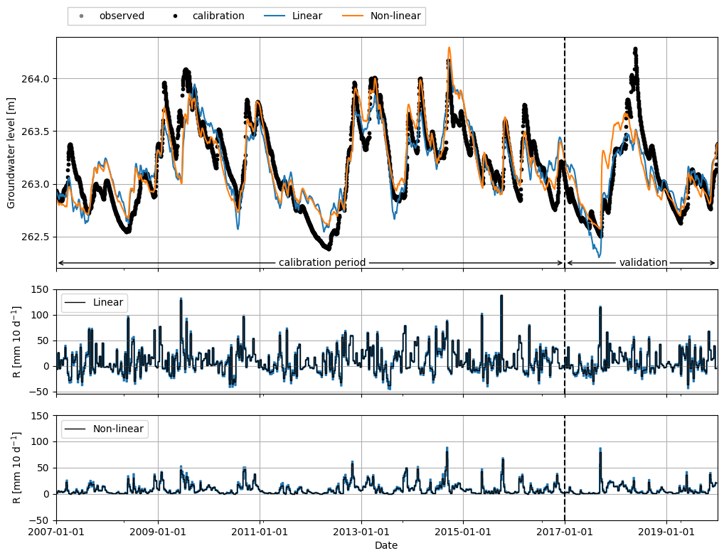 ../_images/e78a572811614e25d3a72d698f0dc81c6ef54e5d94574a2c3b395e1f87088716.png