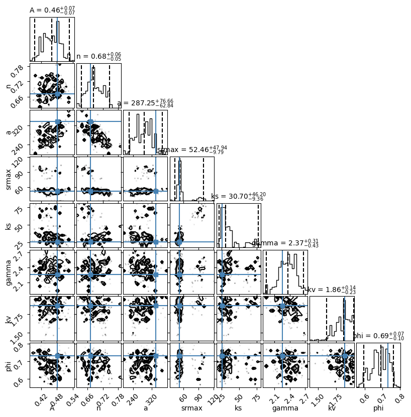 ../_images/4971b115338434935b32af84cf2953f5b2247b11a50c634b9a3fdc5e6370e8d8.png