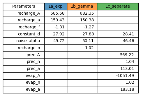 ../_images/6ccabef4037ffc591ae1604ecef3bb9762c0d22cc715acd27bf9f706bb4fff2b.png