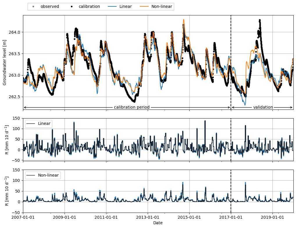 ../_images/c5894fe70093c2d48ecd3e3fc06937cf227d1671ebbf3a1d540ded6b704eafa2.png