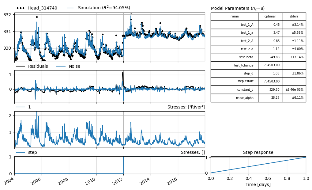 ../_images/17a6b376d54545ac1110cf331d540b4d5abc8ce4be6c54249ab8dd2534ff2b6e.png