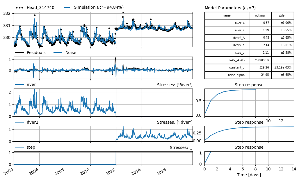../_images/d81535783a1ef85e9df4fd36d5d6a2b9172a1cead584fcce50cdbbc3866f8b43.png