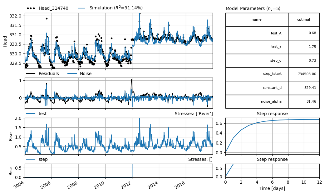 ../_images/f5f95f27facebe284ba9eeae43e50934c3c0b8d901ee1690dc28c6720a643b4e.png