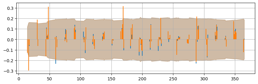 ../_images/7e28dee2d7cdb03920691f97a88fdc40b031d7bc3e877758c3afab2ac4a8dade.png