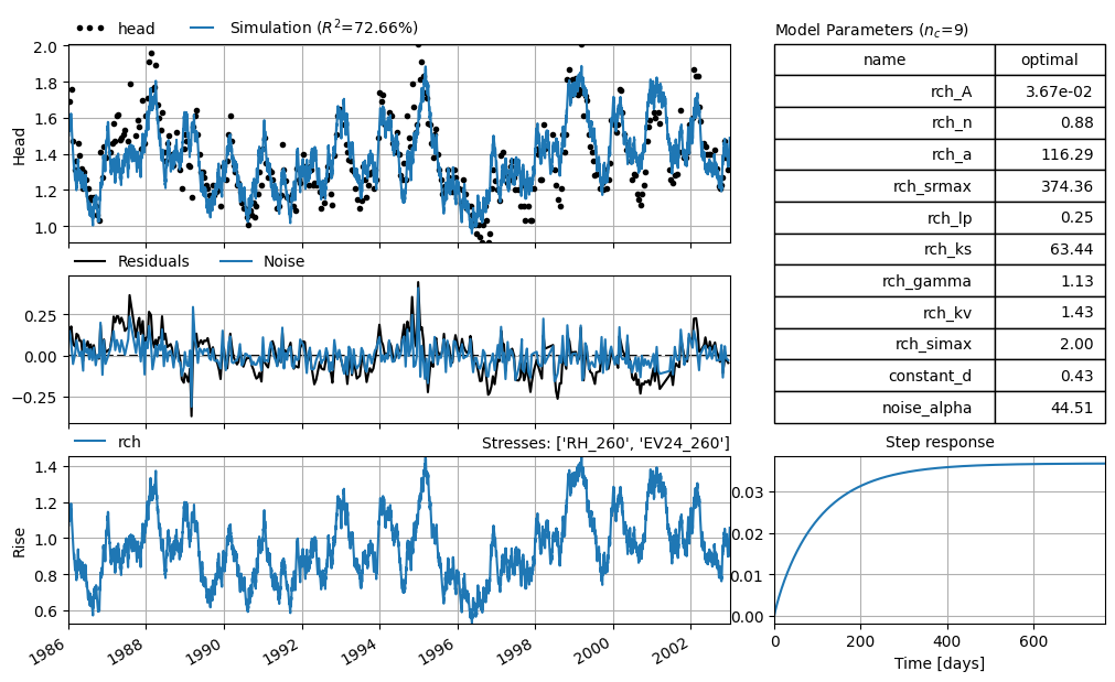 ../_images/605ae128e9942f5f267c5118f76ef6d03f2726379dd1f051345d8749d0c1d07c.png