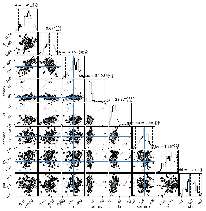 ../_images/aad452eaccdd927d7d6f9528c290e0d739c04e1665ff4c332248dfd264a6e80a.png